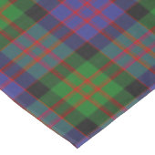MacDonald Scottish Clan Tartan Pattern Tafelkleed (Gekanteld)