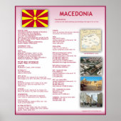 Macedonia Poster (Voorkant)
