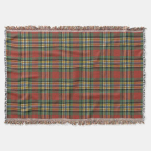 MacGill Ancient Original Scottish Tartan Deken