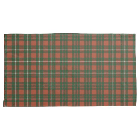 MacGregor Ancient Original Scottish Tartan Kussensloop (Voorkant-Rechts)