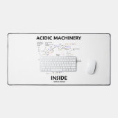 Machinerie Acide À L'Intérieur (Cycle Citrique D'A (Clavier et souris)