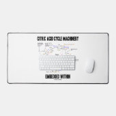 Machines À Cycle D'Acide Citrique Intégrées Dans D (Clavier et souris)