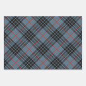MacKay Blue Tartan Pattern Inpakpapier Vel (Voorkant)