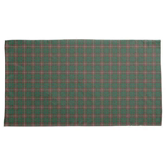 MacKinnon Hunting Ancien Original Scottish Tartan Kussensloop (Voorkant-Rechts)