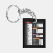 MacOS beveelt sneltoetscombinatie MacBook-toetsenb Sleutelhanger (Voorkant Links)