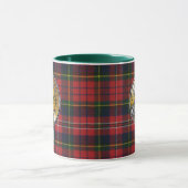 MacPherson Tartan & Badge Mok (Midden)