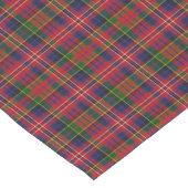 MacPherson Tartan Pset Table Runner Korte Tafelloper (Hoek)