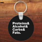 Macronutriënten. Eiwitten & Alcohol & Carbs & Vett Sleutelhanger (Achterkant)