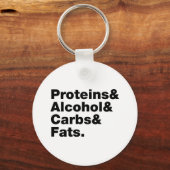 Macronutriënten. Eiwitten & Alcohol & Carbs & Vett Sleutelhanger (Voorkant)