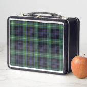 Mad à propos de PlaidMetal Lunchbox (En situation)