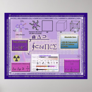 Mad Science Poster