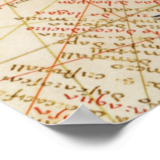 Madagaskar-kaart Poster (Hoek)