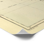 Madagaskar Poster (Hoek)