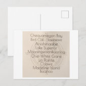 Madeline Island Words Postcard Briefkaart (Voorkant / Achterkant)