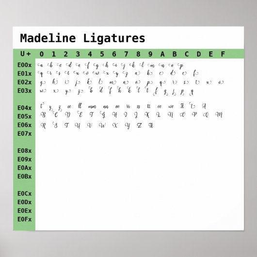Madeline Lettertype Ligaturen Poster (Voorkant)