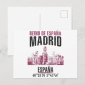 Madrid Briefkaart (Voorkant / Achterkant)