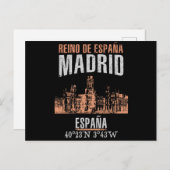 Madrid Briefkaart (Voorkant / Achterkant)