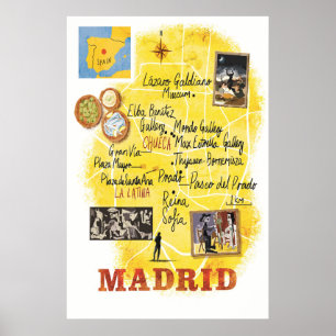 Madrid, Carte, Poster Voyage
