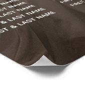 Magazine Redactionele foto's Wedding Zitting Grafi Poster (Hoek)