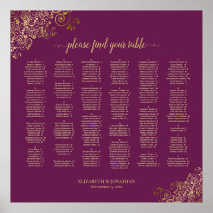 Magenta-chassis & Gold-alfabetisch zetdiagram Poster