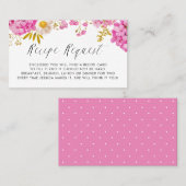 Magenta Waterverf Hydrangeas Recipe Request Kaart Visitekaartje (Voorkant / Achterkant)