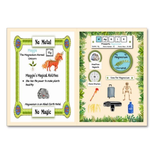 Maggie - Magnesium Horn Unicorn carte de commerce (Devant)