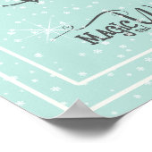 Magic and Wonder Kerstmis Snowman Mint ID440 Poster (Hoek)