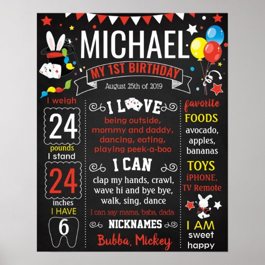 Magic Magicia AbraCadabra First Birthday-teken Poster (Voorkant)