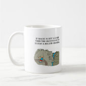 MAGIC mtg game player Koffiemok (Links)