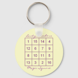 Magic Square Sleutelhanger