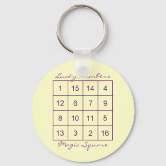 Magic Square Sleutelhanger