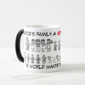 Magique Mug activé par la chaleur familiale de Jacob (Devant gauche)