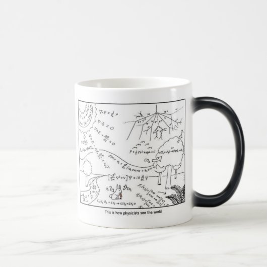 Magique Mug comme les physiciens voient le monde ~ GAUCHE (Droite)