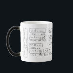 Magique Mug Maxwell's Equations<br><div class="desc">mug with the equations of Maxwell</div>