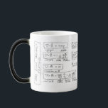 Magique Mug Maxwell's Equations<br><div class="desc">mug with the equations of Maxwell</div>