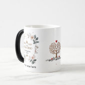 Magique Mug Morphal Personnalisé (Devant gauche)