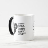 Magique Personalized Name ,zodiac sign, traits mug (Devant gauche)