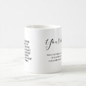 Magique Personalized Name ,zodiac sign, traits mug (Centre)