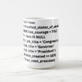 Magique Ron Sauvé America SQL Mug (Centre)