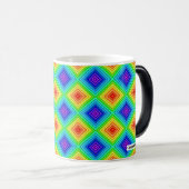 Magique Topographie géométrique - Mug Morphing (Devant droit)