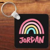 Magische overwinning sleutelhanger (Voorkant)