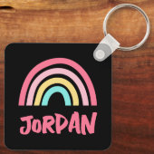 Magische overwinning sleutelhanger (Achterkant)