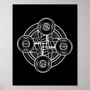 Magische Sigil (zegel) Sticker 18 Poster