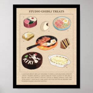 Magische traktaties eten van Studio Ghibli Films S Poster