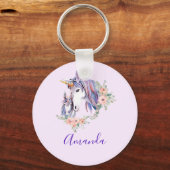 Magische Unicorn Mam en Baby Waterverf Sleutelhanger (Voorkant)