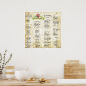 Magische woudcirkel van liefdesbloem-bruiloft poster (Keuken)