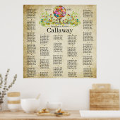 Magische woudcirkel van liefdesbloem-bruiloft poster (Keuken)