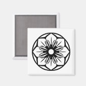 magneet (Voorkant / Achterkant)