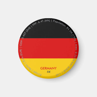 Magneet met Duitse vlag