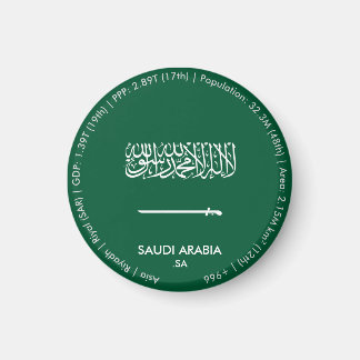 Magneet met vlag van Saoedi-Arabië